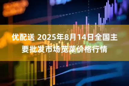 优配送 2025年8月14日全国主要批发市场苋菜价格行情