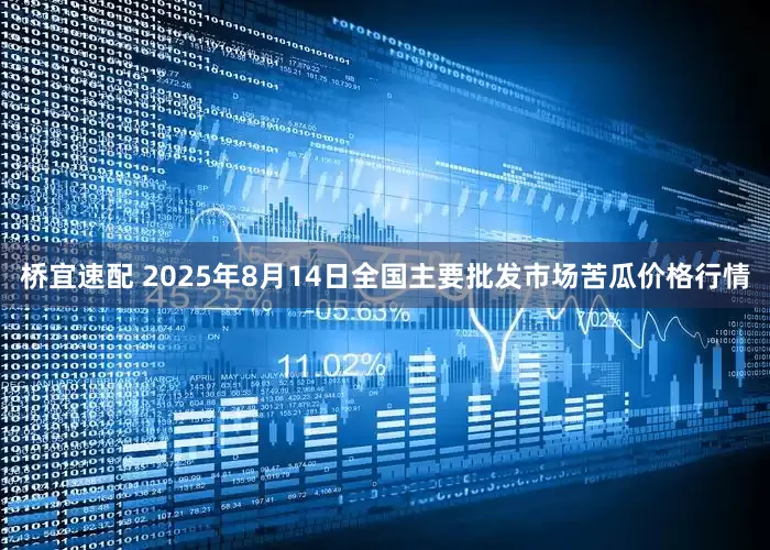 桥宜速配 2025年8月14日全国主要批发市场苦瓜价格行情