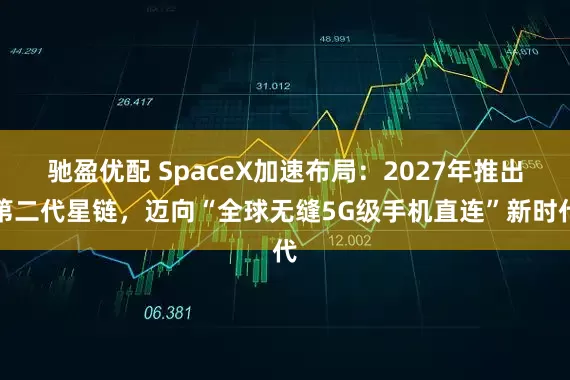 驰盈优配 SpaceX加速布局：2027年推出第二代星链，迈向“全球无缝5G级手机直连”新时代