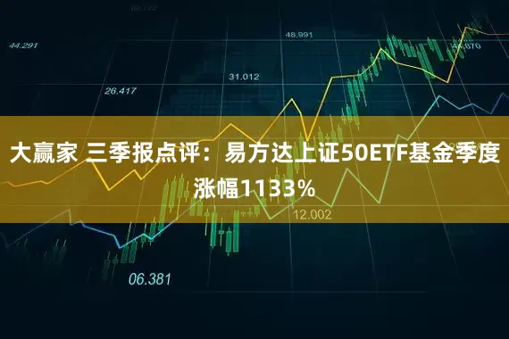 大赢家 三季报点评：易方达上证50ETF基金季度涨幅1133%