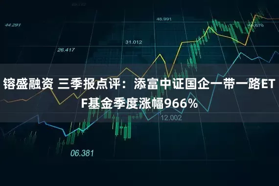 镕盛融资 三季报点评：添富中证国企一带一路ETF基金季度涨幅966%