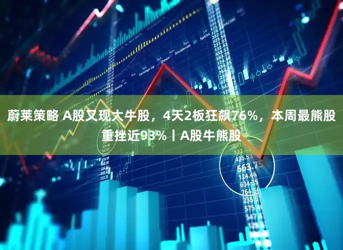 蔚莱策略 A股又现大牛股，4天2板狂飙76%，本周最熊股重挫近93%丨A股牛熊股
